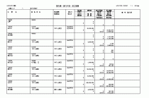 建設原価管理システム７(帳票系)